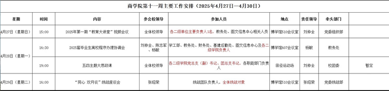 第十一周.png