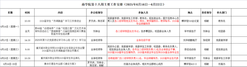 第十八周.png
